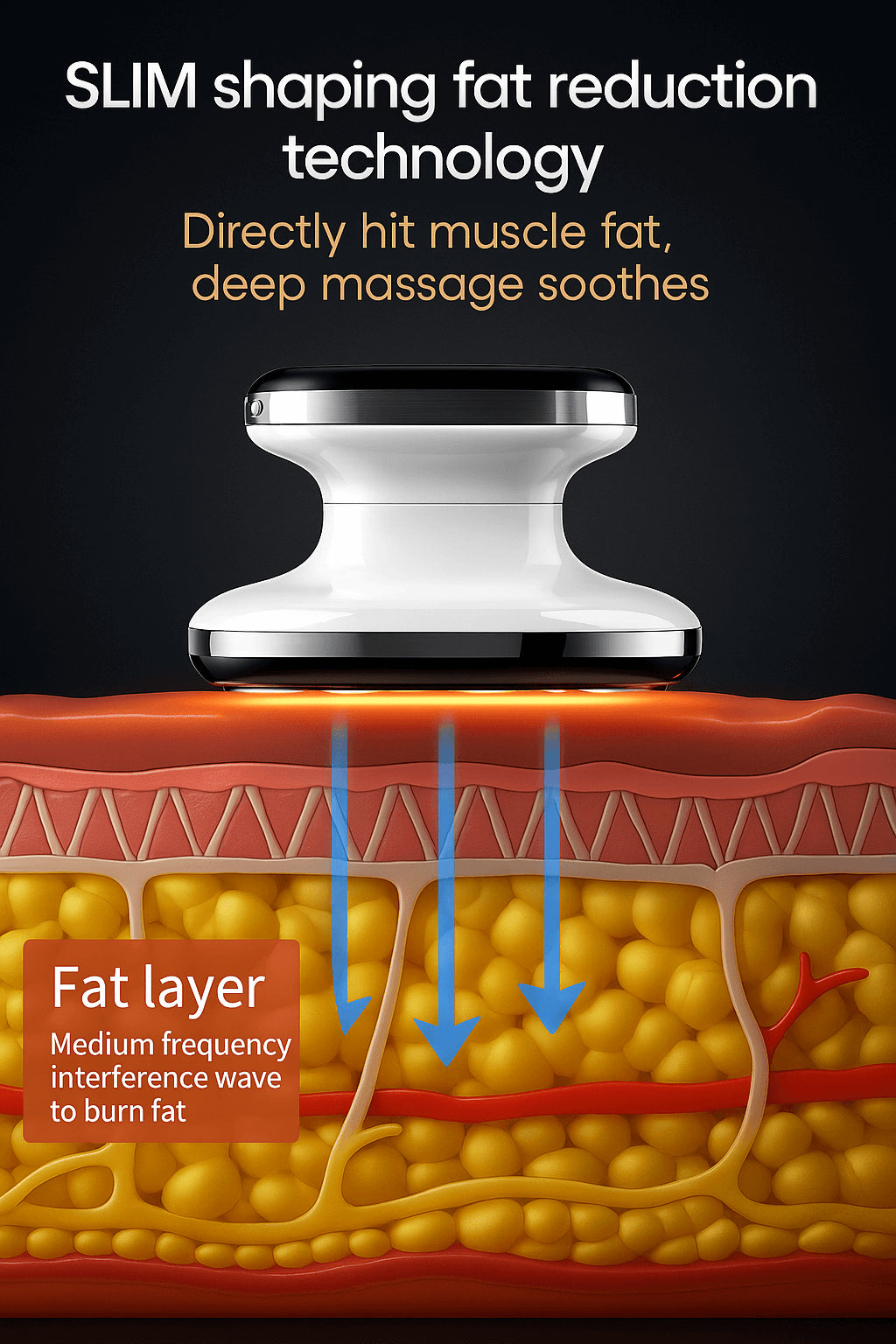 SlimPulse™ | EMS & RF Body Slimming Device